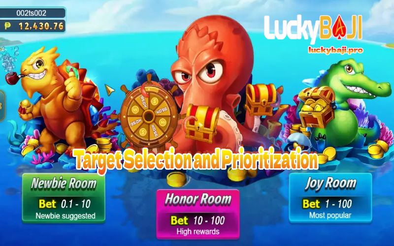 Target Selection and Prioritization
